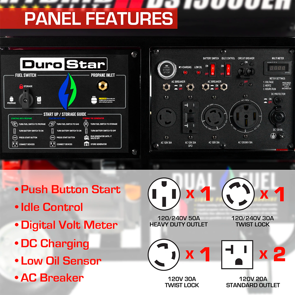 DS13000EH power panel