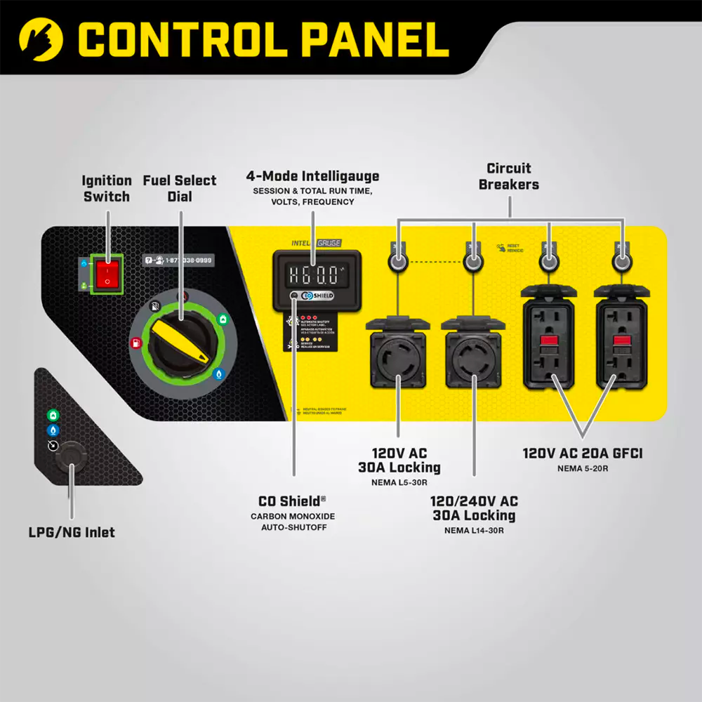 100416 tri fuel generator control panel