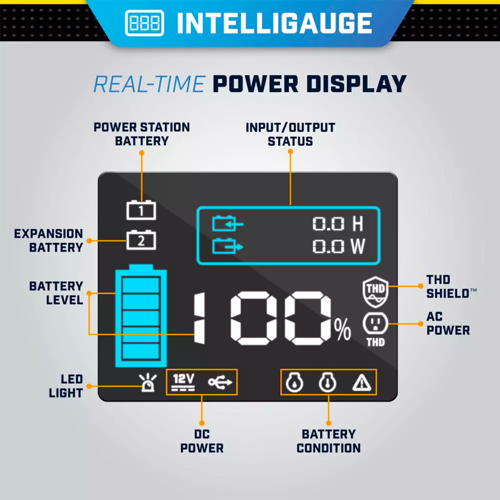 100593 power station battery display