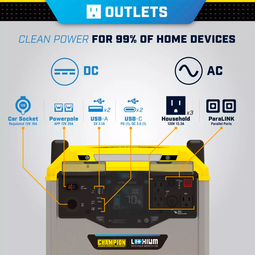 100594 power station outlets