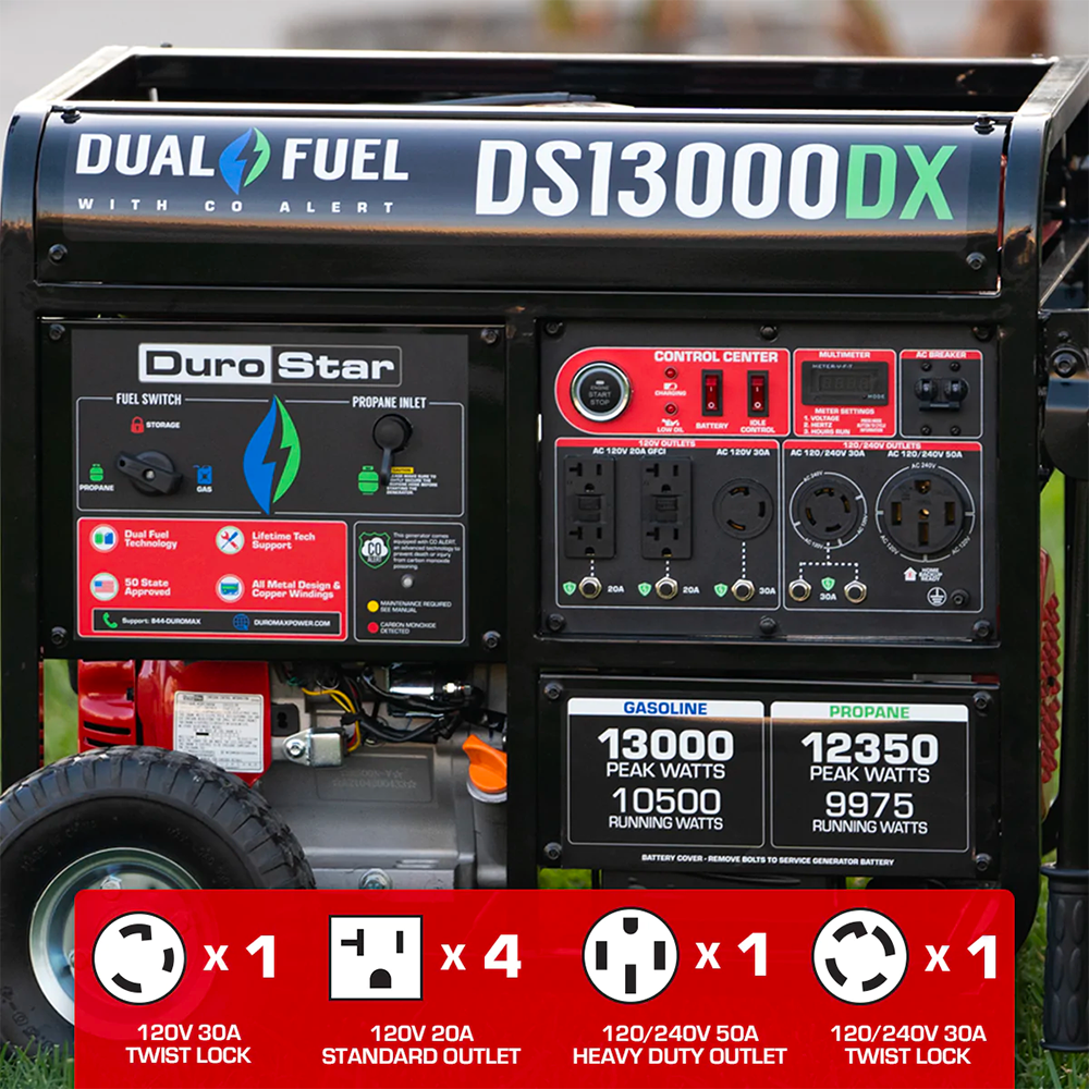 DS13000DX power panel view