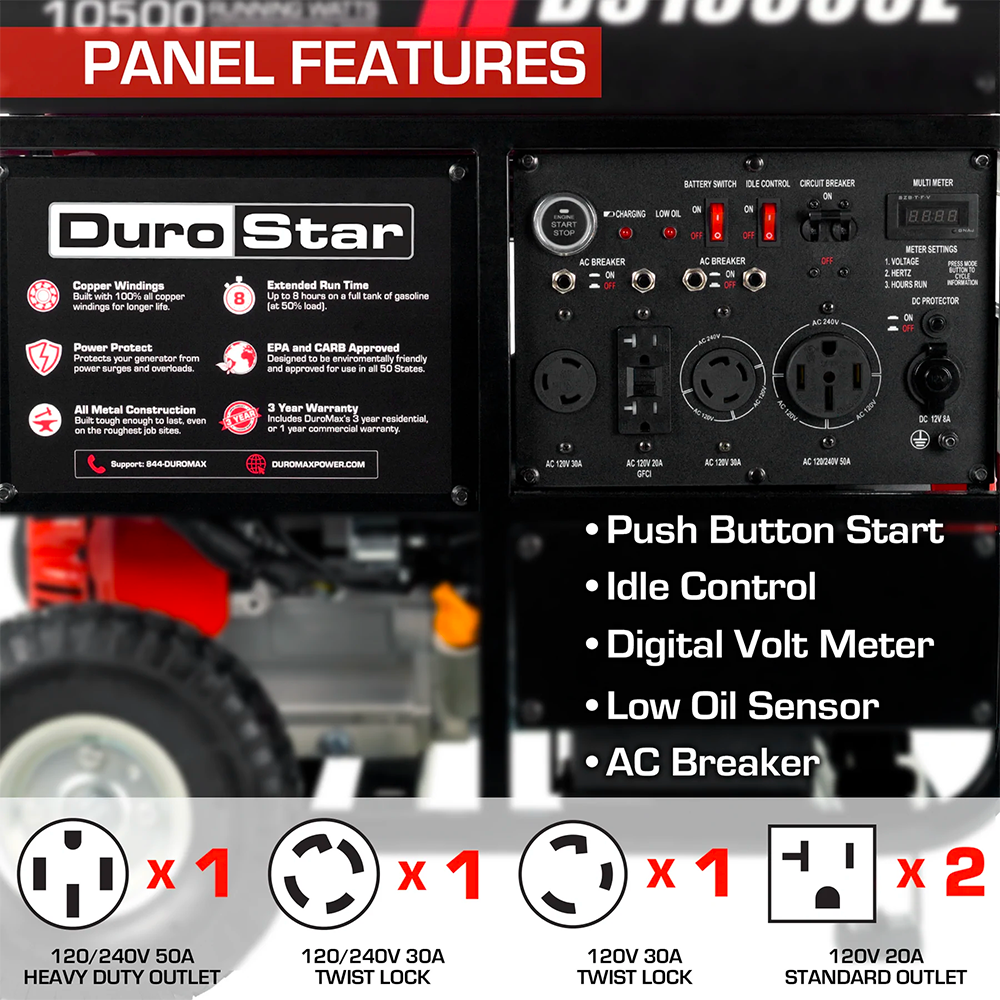 DS13000E power panel specs