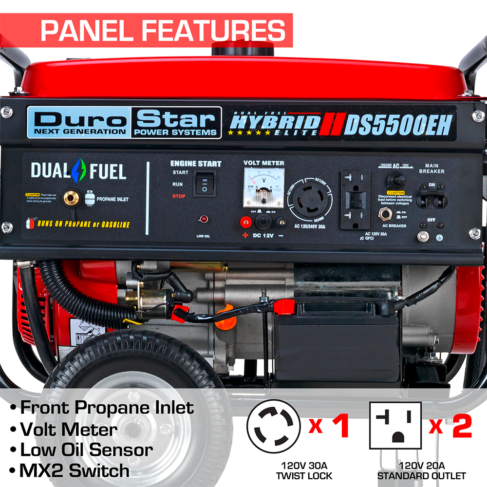 DS5500EH power panel view