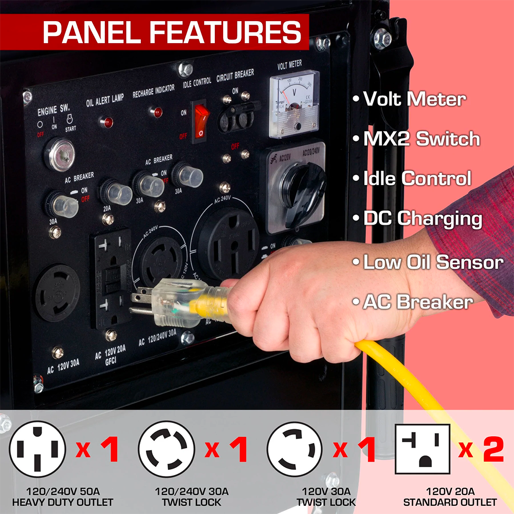 DuroStar DS10000E power panel