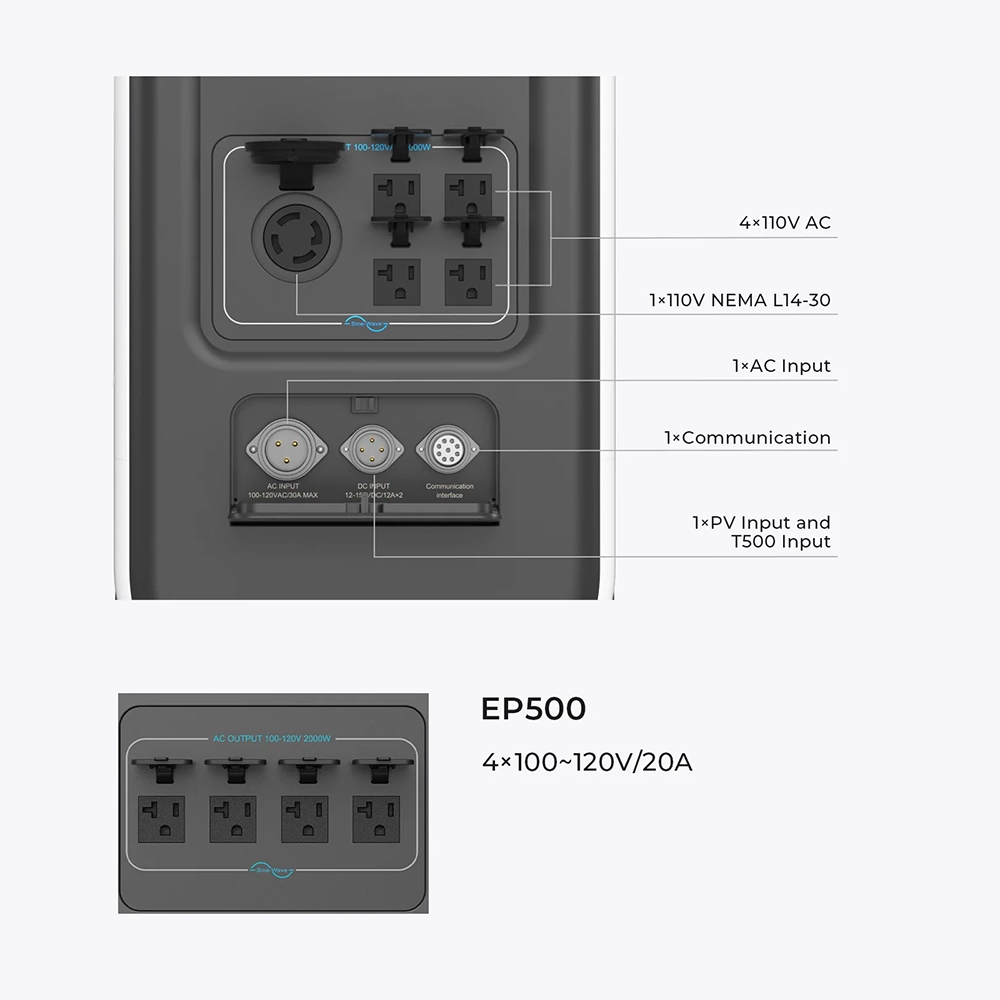 EP500 solar power station ports