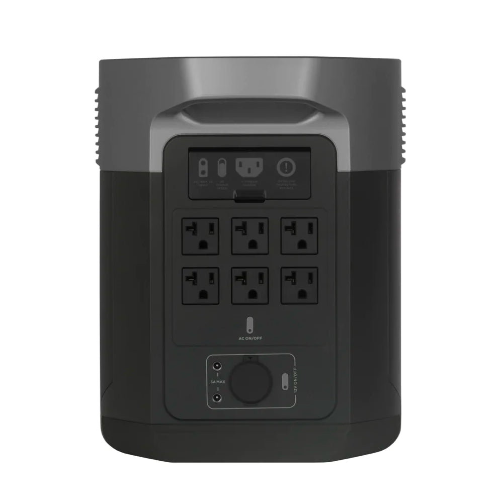 Eco Flow delta max 2000 outlets