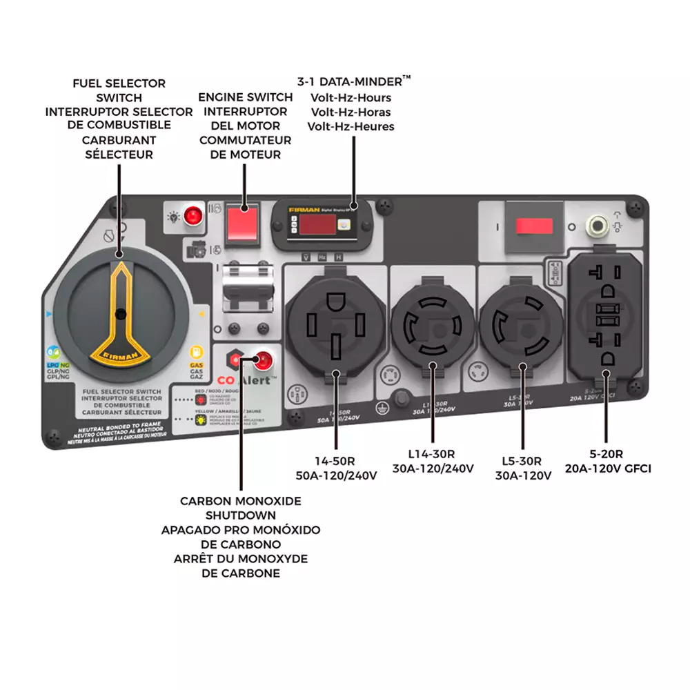 Firman T07573 power panel