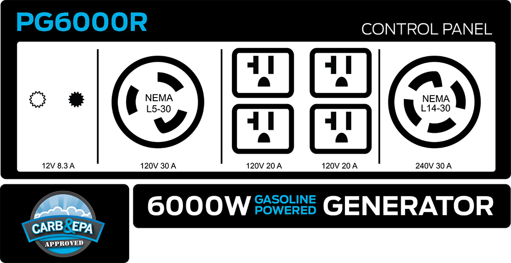 PG6000R control panel outlets