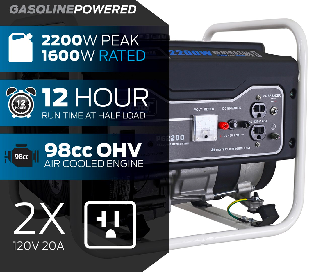 Pulsar 2200 watt generator features