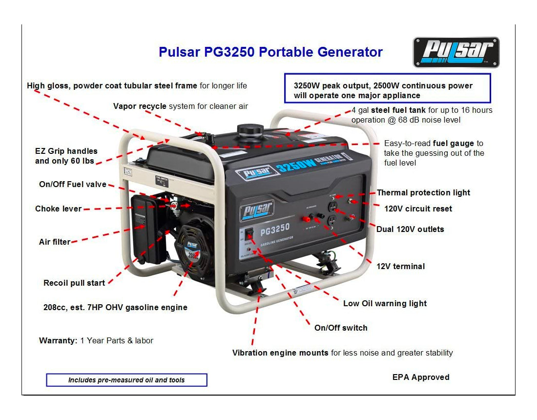 Pulsar PG3250 - 3250 Watt Generator