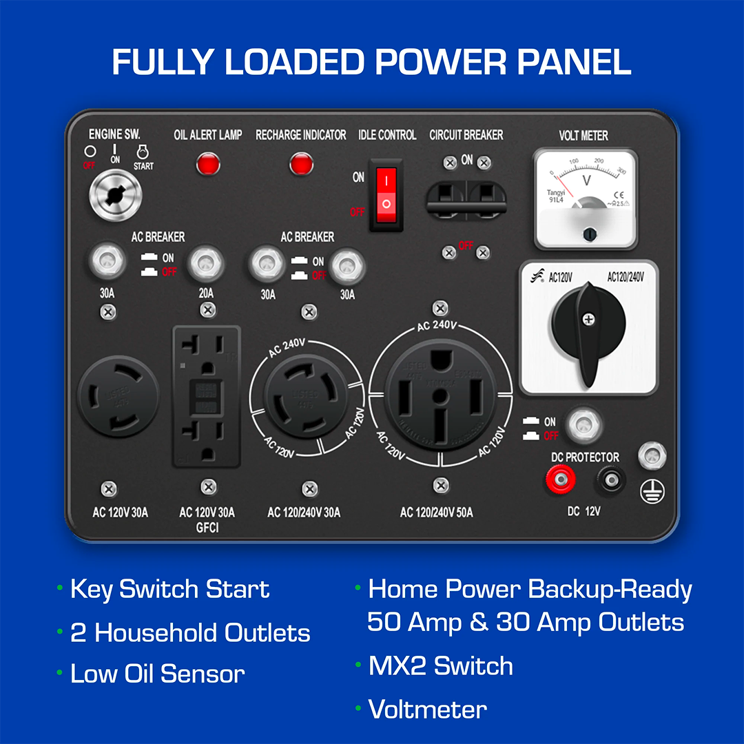 XP10000EH power panel view