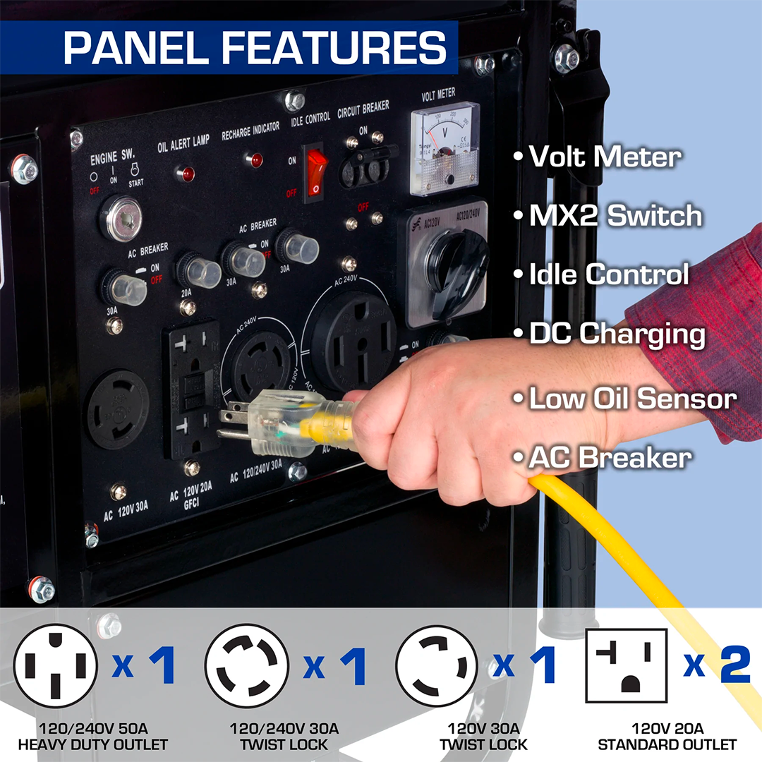 XP10000E power panel close up