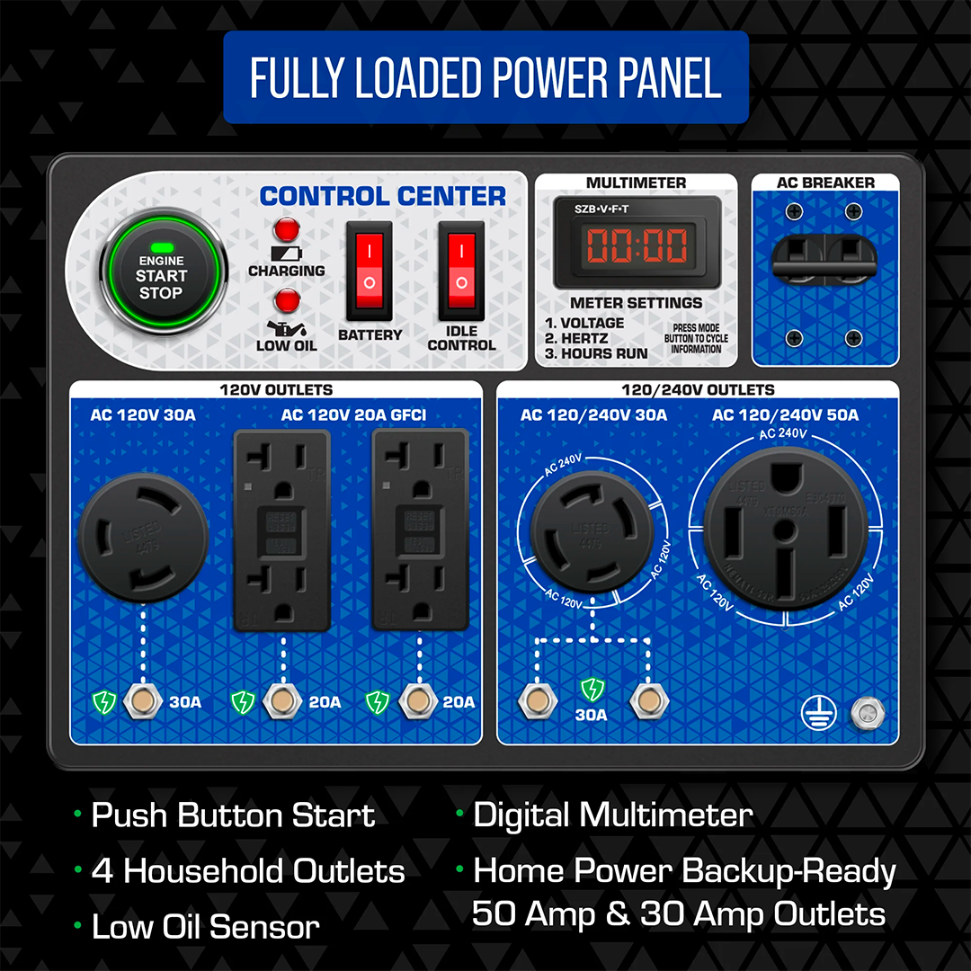 XP10000HX power panel image