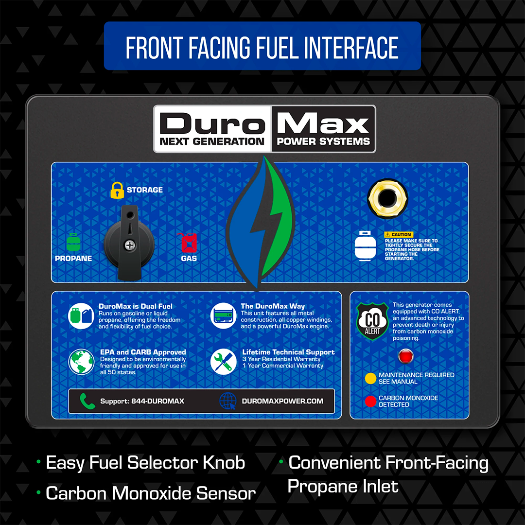 XP1200HX fuel panel interface