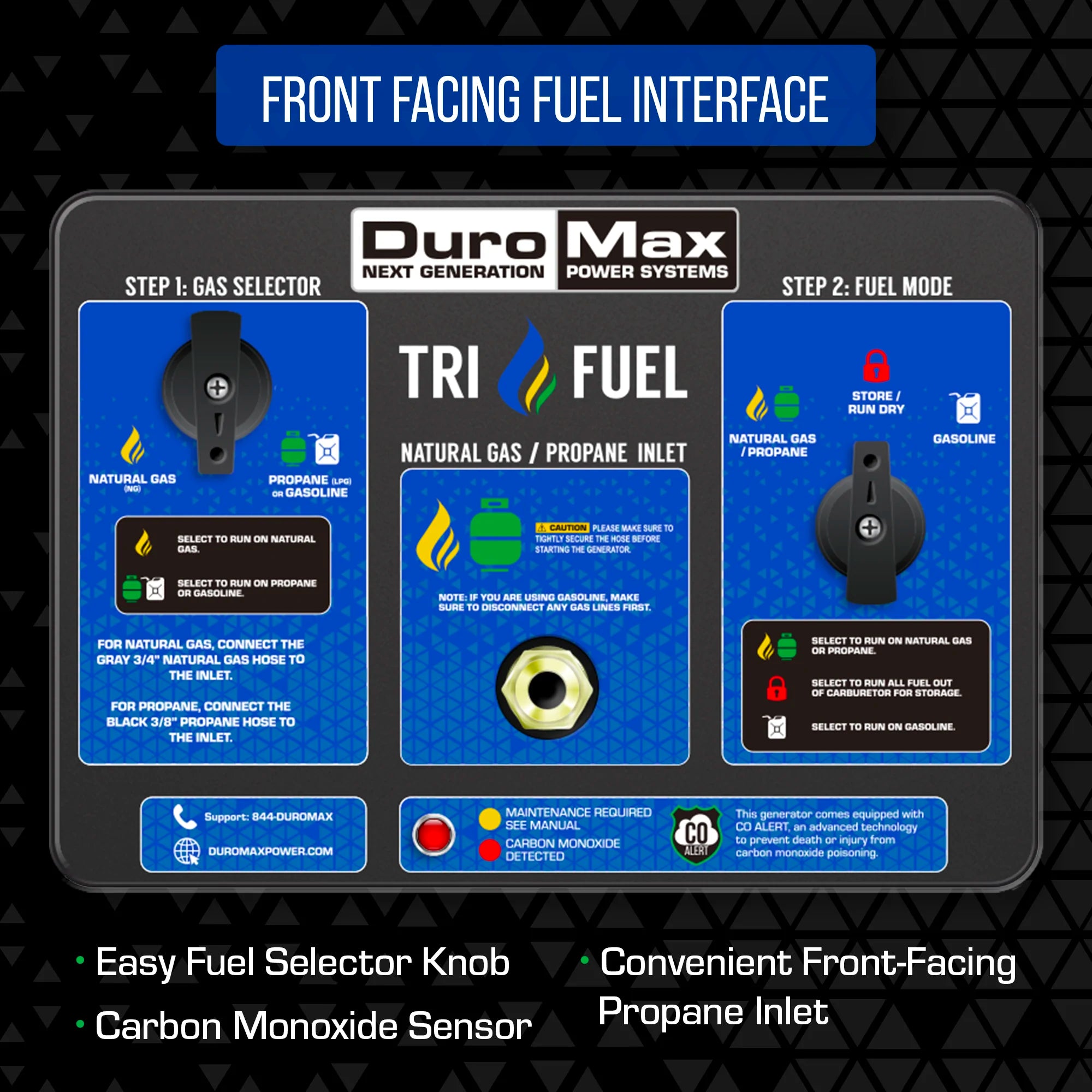 XP13000HXT fuel panel interface