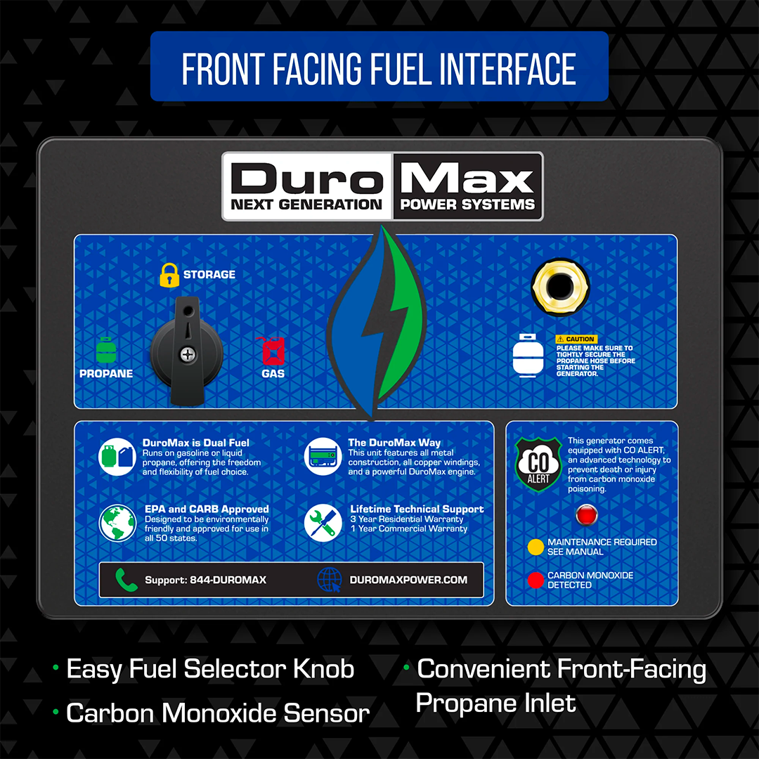 XP13000HX fuel panel interface