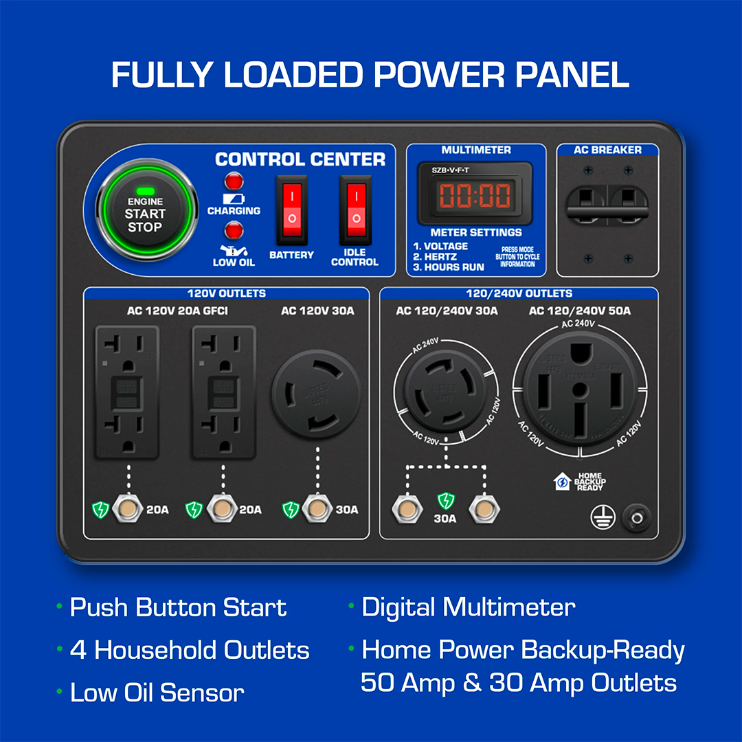 XP13000X power panel