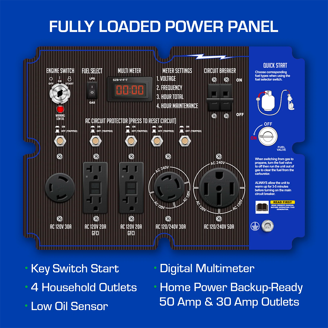 XP15000EH power panel view