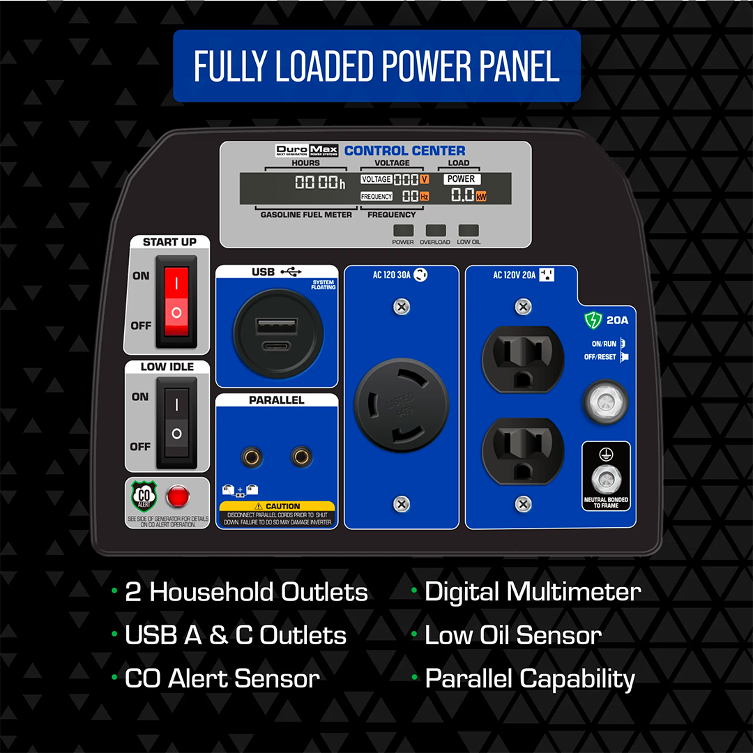 XP2300iH power panel view