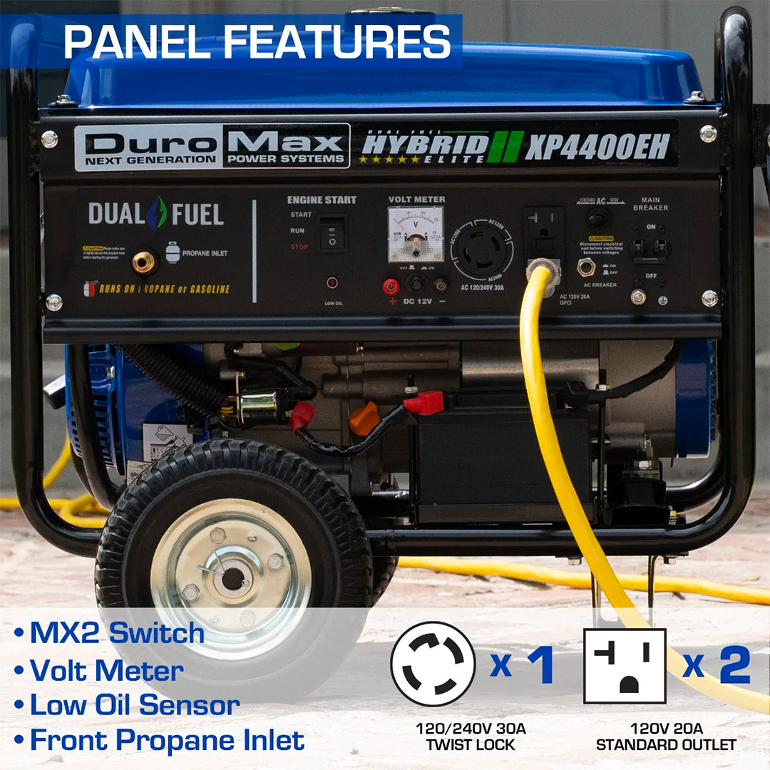 XP4400EH power panel features