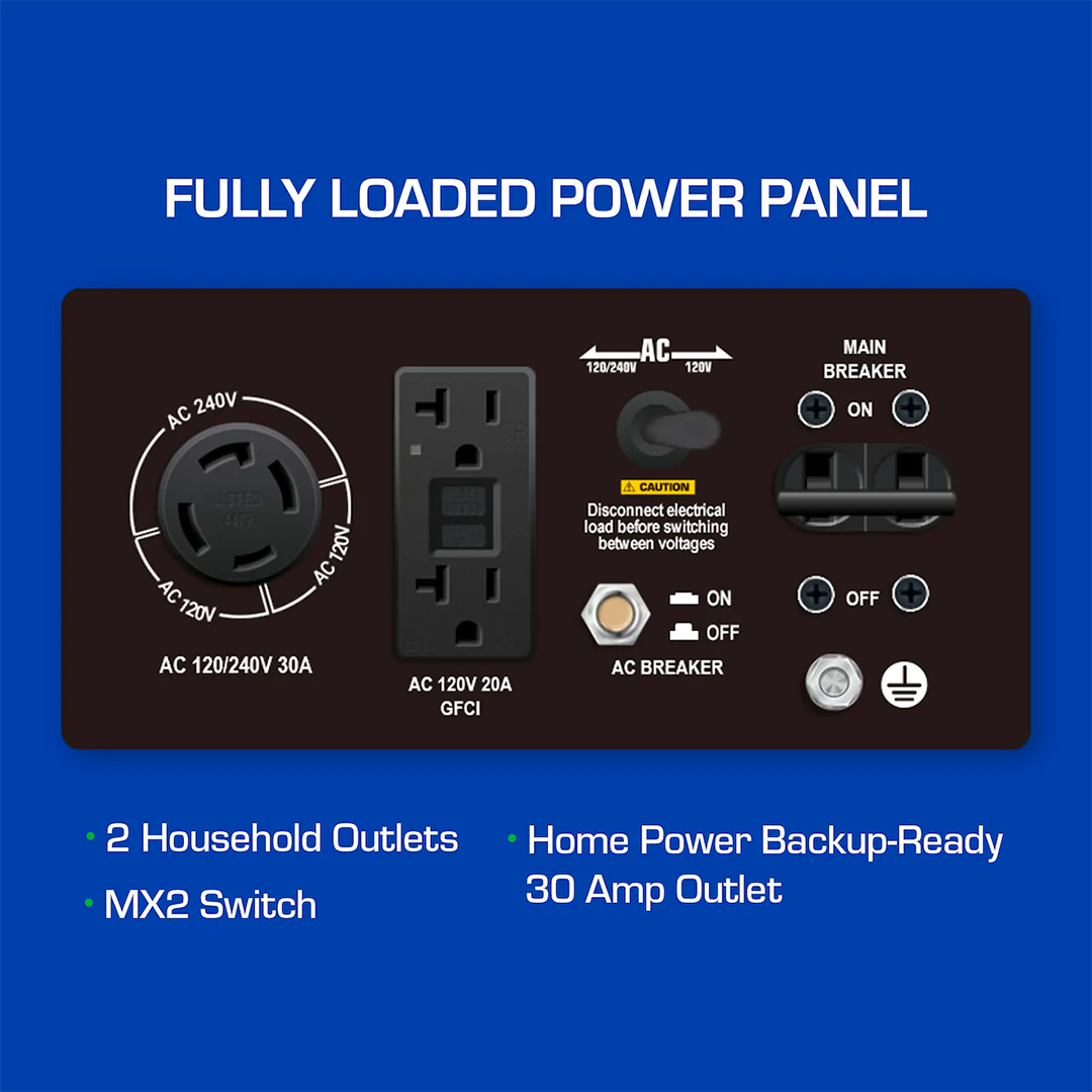 XP5500EH power panel view