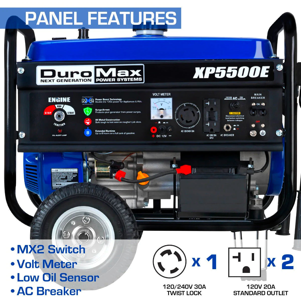 XP5500E power panel