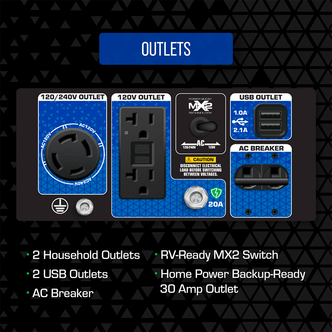 XP5500HX power outlets