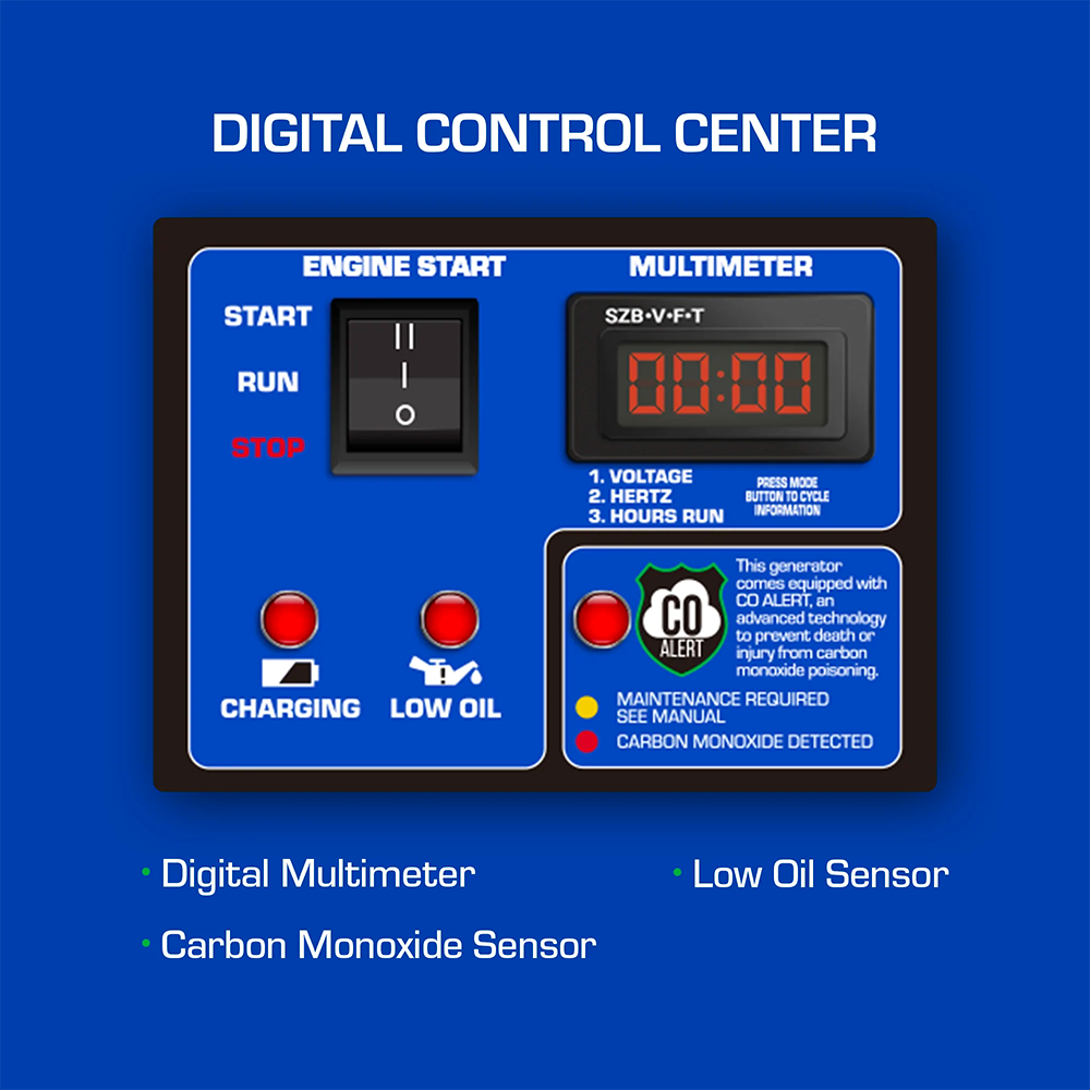 XP5500X digital control panel