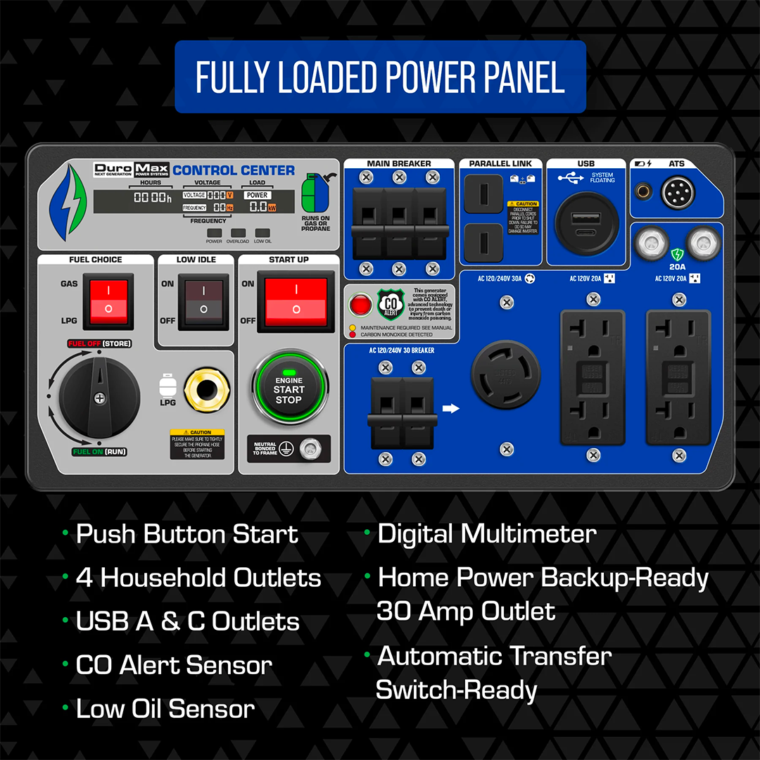 XP9000iH power panel view