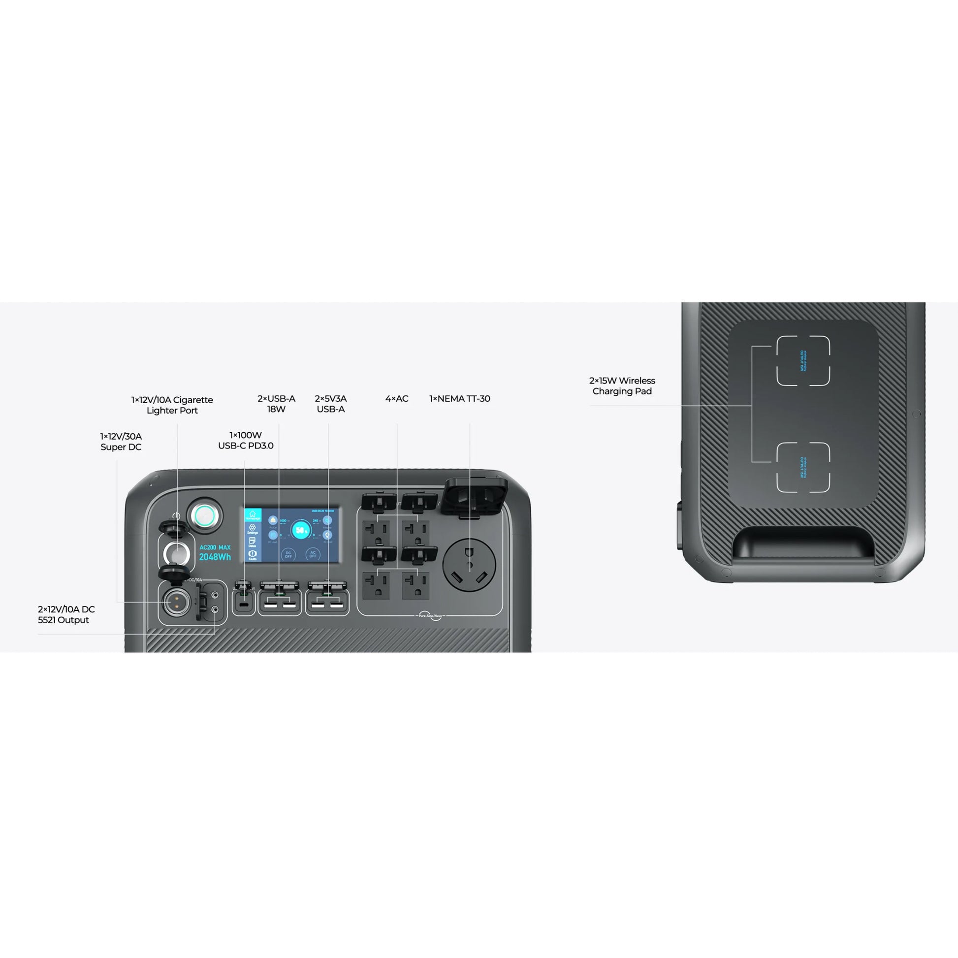 AC200 max charging and outputs