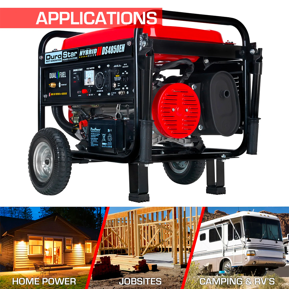 generator for home power jobsites and camping