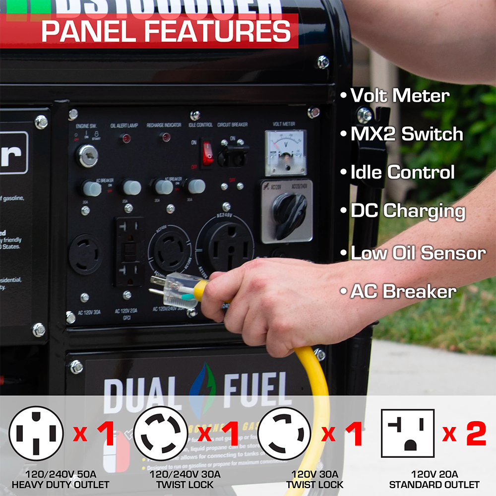     power panel view