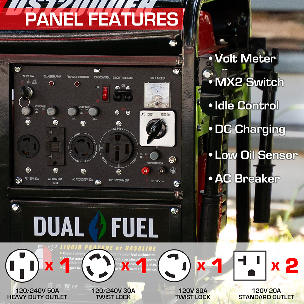 DuroStar power panel view