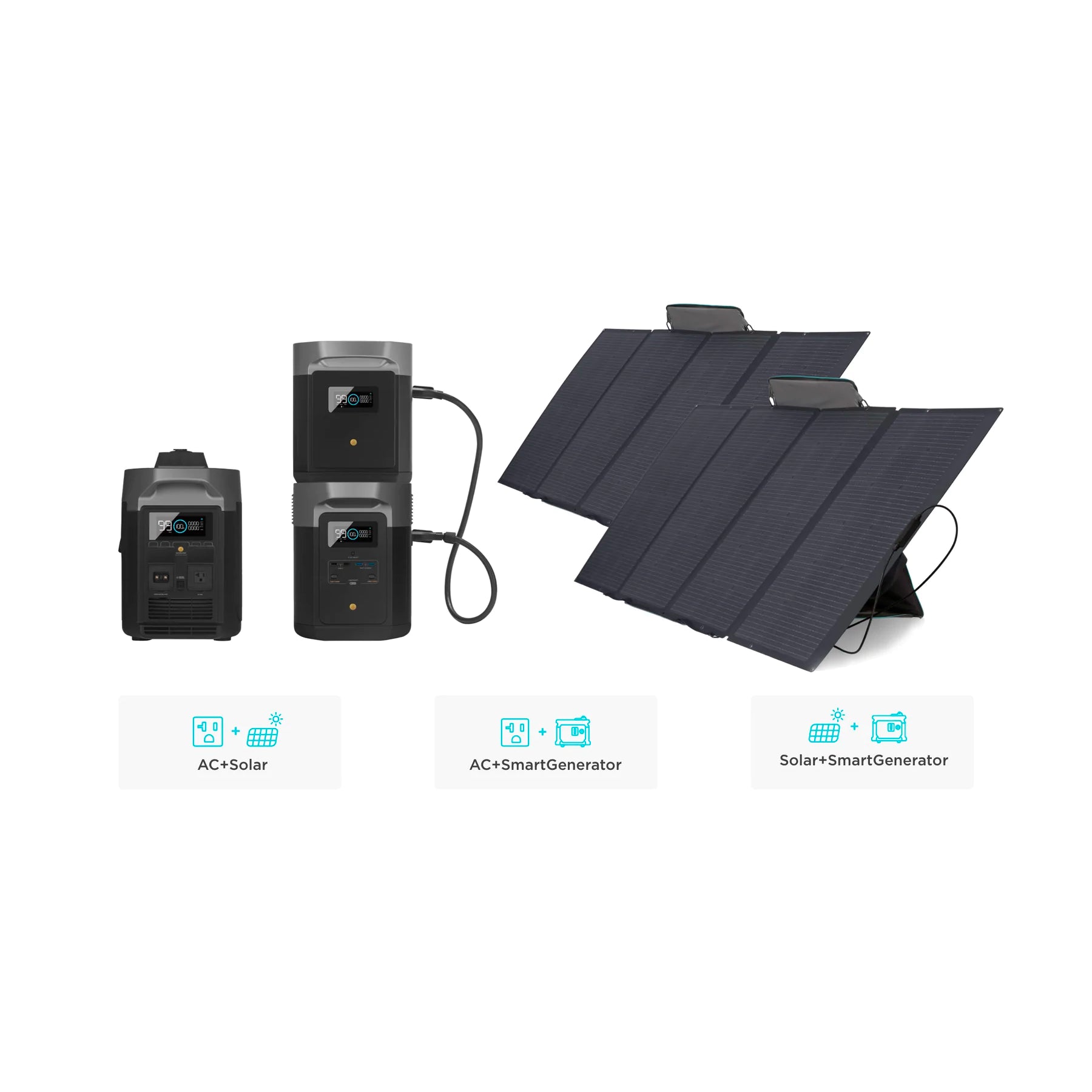 EcoFlow solar charging options